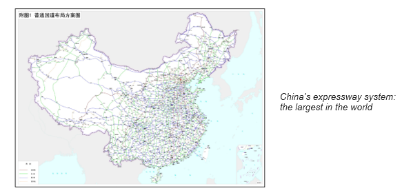 China's Expressway System