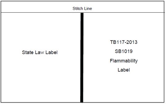 Law Label and Flammability Label Format One